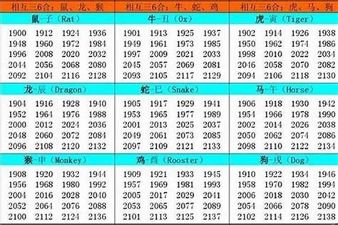 1999年出生的人|1999年是什么年 1999年出生是什么命